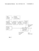 Temporal Envelope Coding of Energy Attack Signal by Using Attack Point Location diagram and image