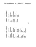 APPARATUS, METHOD AND COMPUTER PROGRAM PRODUCT FOR RECOGNIZING SPEECH diagram and image