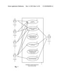 Masked Data Provider Selection diagram and image