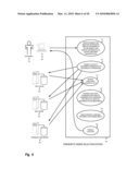 Masked Data Provider Selection diagram and image