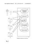 Masked Data Provider Selection diagram and image