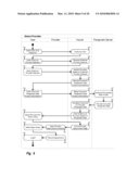 Masked Data Provider Selection diagram and image