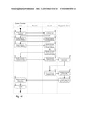 Masked Data Provider Selection diagram and image