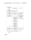 Masked Data Provider Selection diagram and image