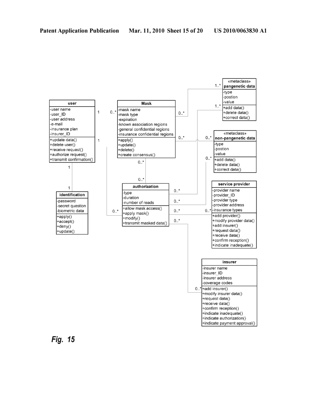 Masked Data Provider Selection - diagram, schematic, and image 16