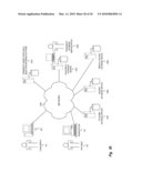 Masked Data Provider Selection diagram and image