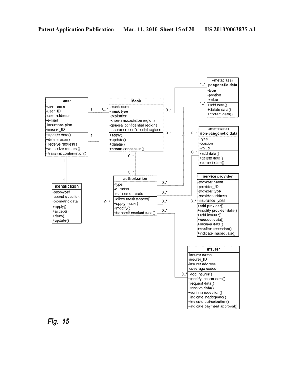 Method for Secure Mobile Healthcare Selection - diagram, schematic, and image 16