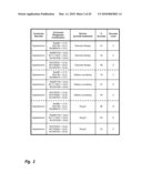 Masked Data Record Access diagram and image