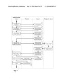 Masked Data Record Access diagram and image