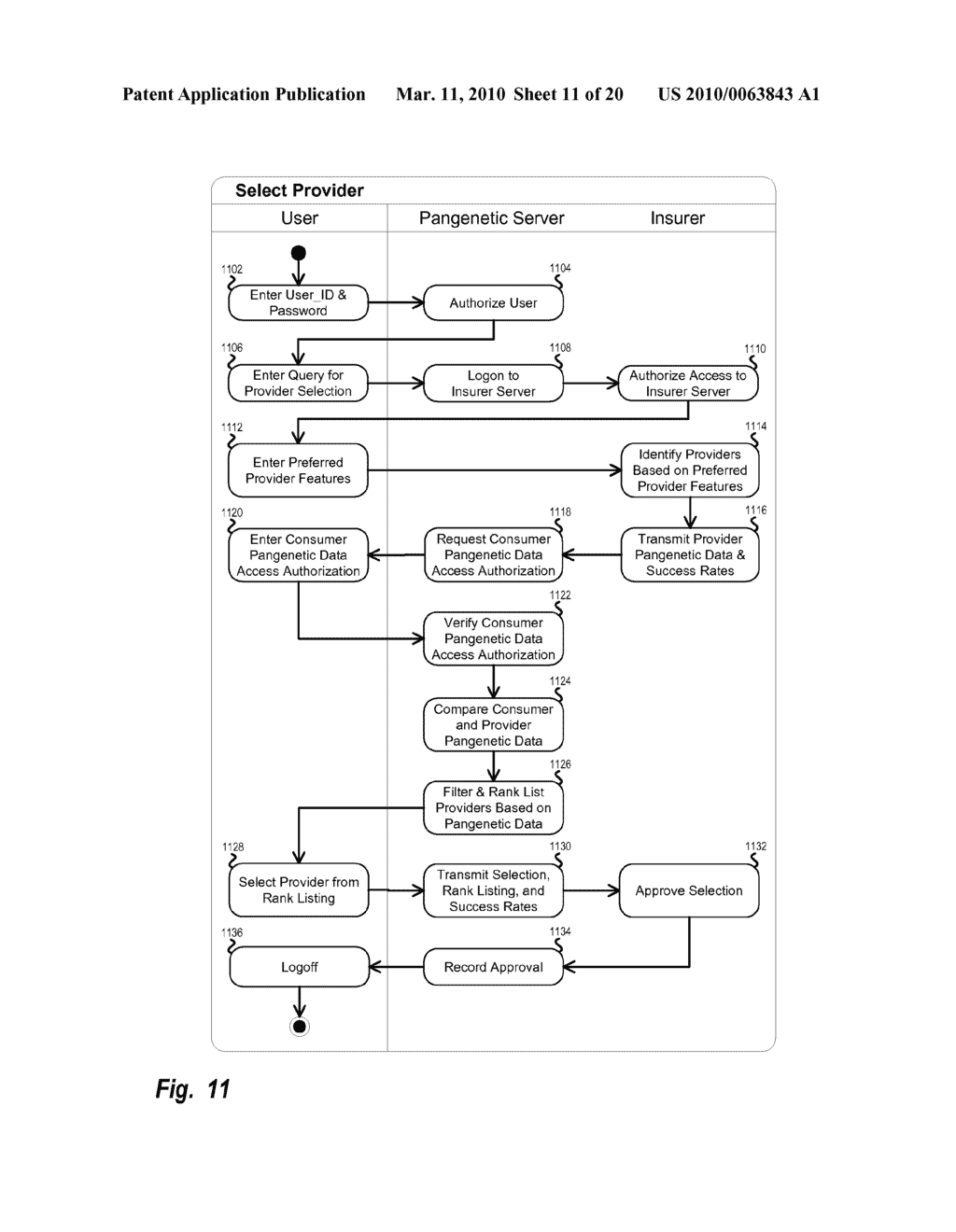 Masked Data Record Access - diagram, schematic, and image 12