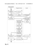 Masked Data Record Access diagram and image