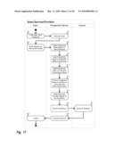 Masked Data Record Access diagram and image