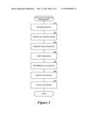 FLEXIBLE SYSTEM HEALTH AND REMEDIATION AGENT diagram and image