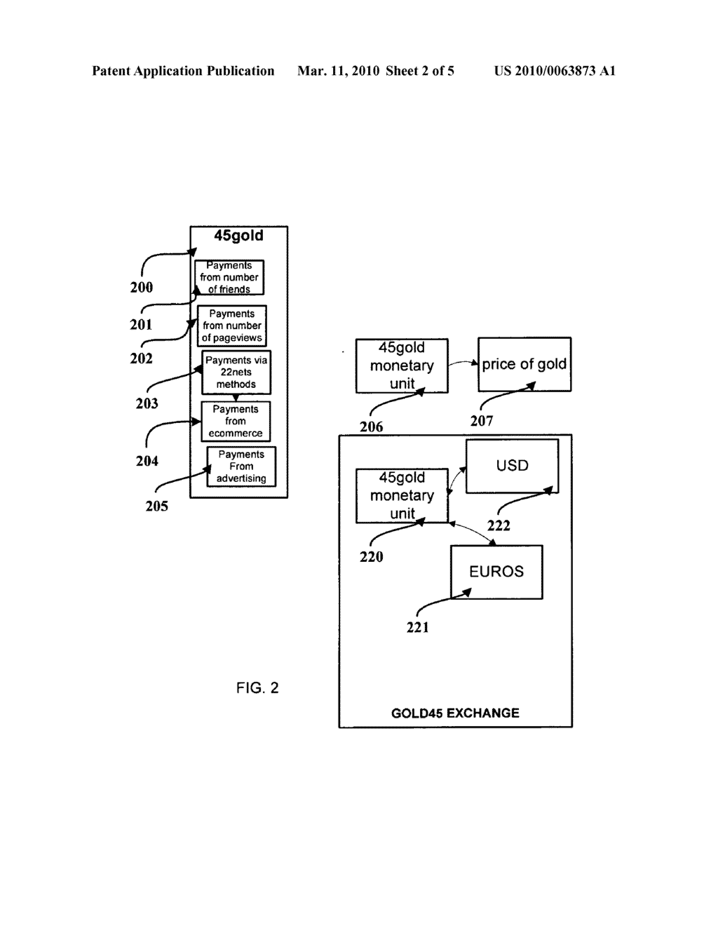 Method for providing creator-centric region on displays, devices, and social networks where content owners can define rights and creating a novel rights and content repositor - diagram, schematic, and image 03