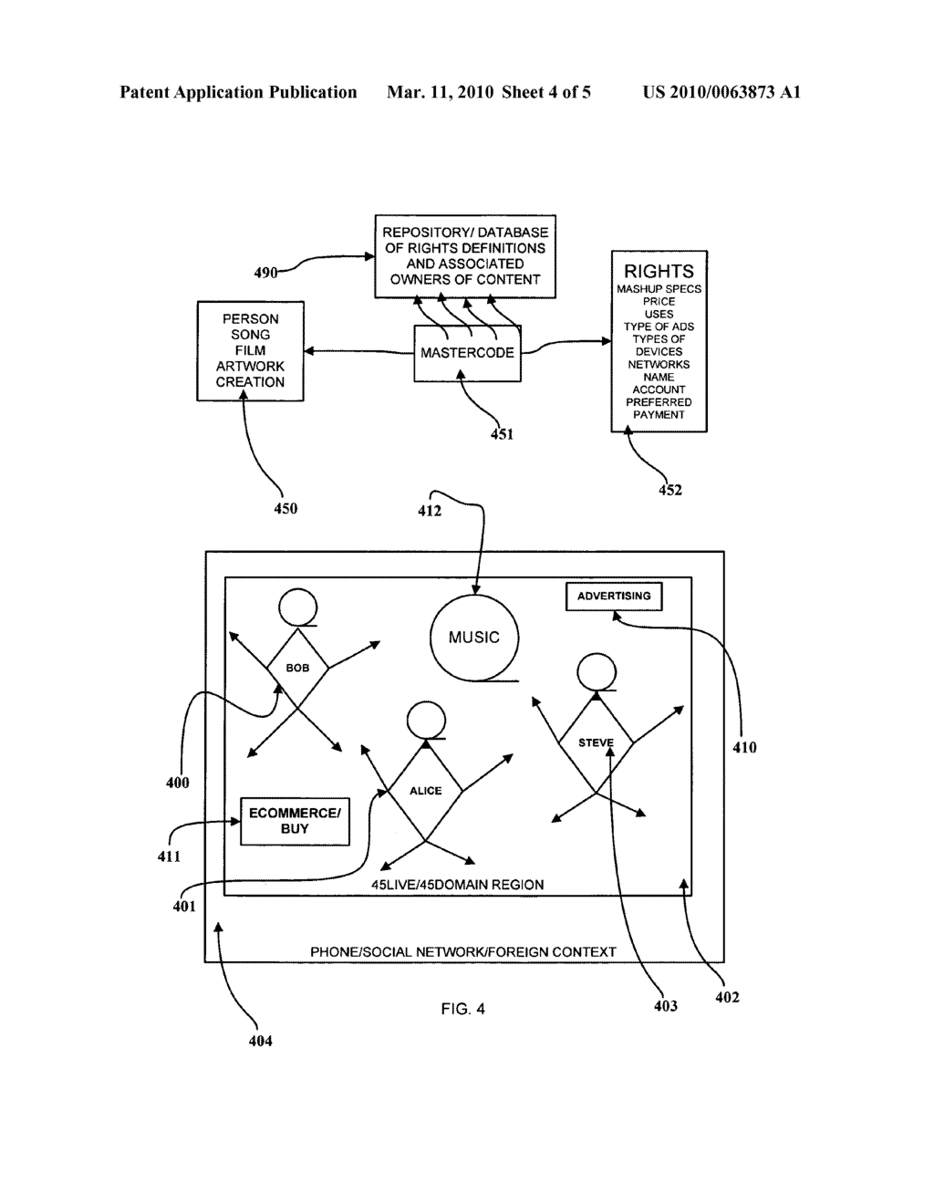 Method for providing creator-centric region on displays, devices, and social networks where content owners can define rights and creating a novel rights and content repositor - diagram, schematic, and image 05