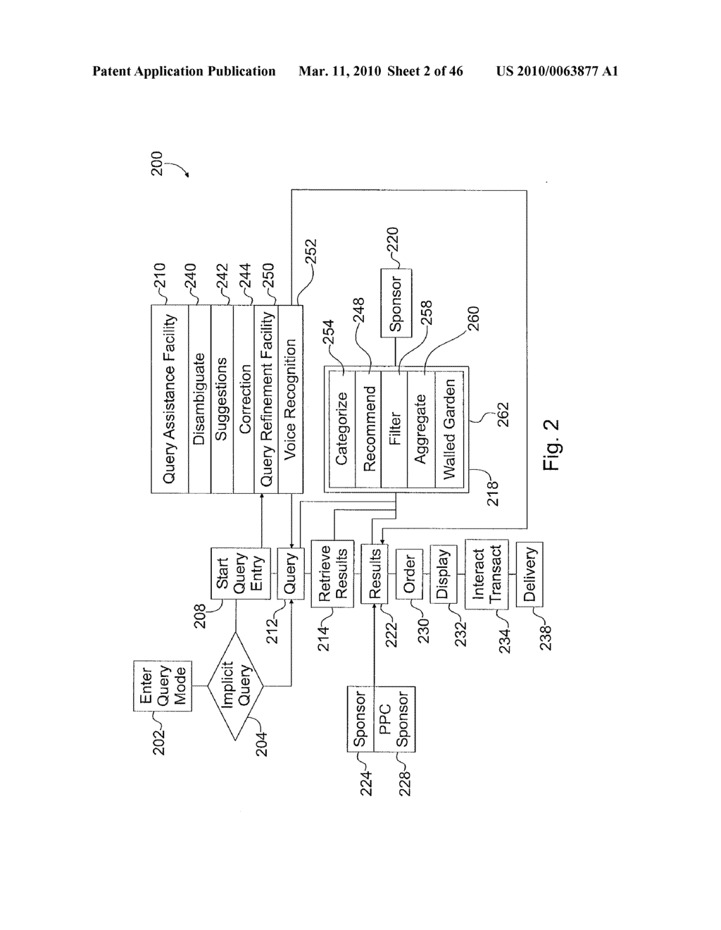 Management of Multiple Advertising Inventories Using a Monetization Platform - diagram, schematic, and image 04