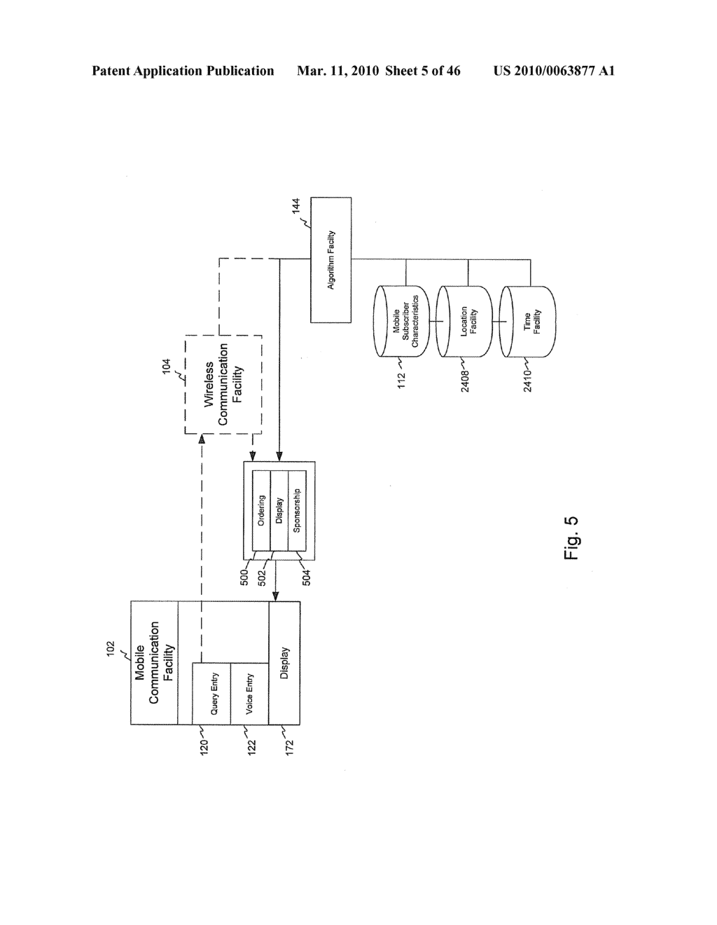 Management of Multiple Advertising Inventories Using a Monetization Platform - diagram, schematic, and image 07