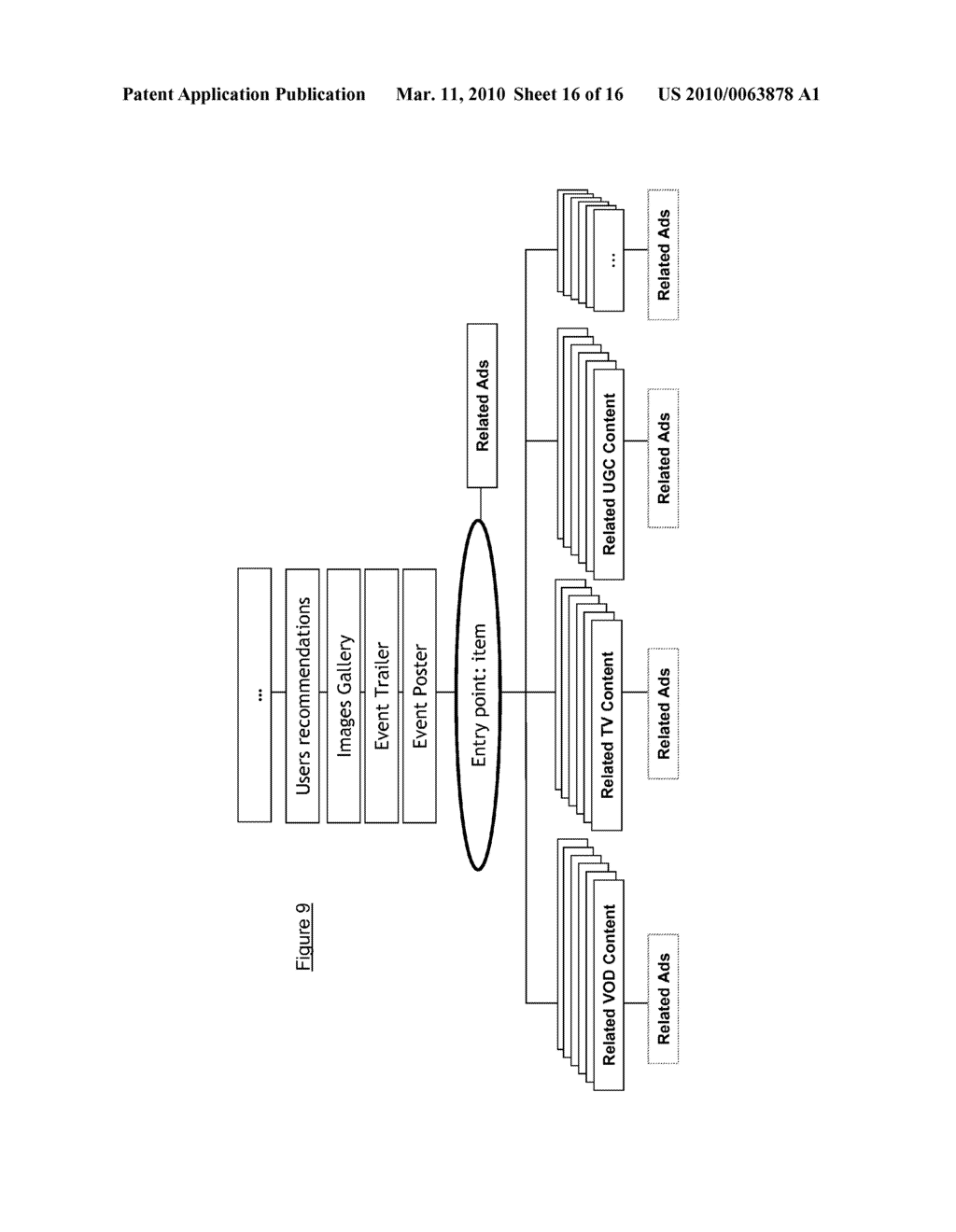 RETRIEVING METADATA - diagram, schematic, and image 17