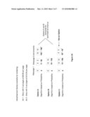 ALGORITHM FOR STORYBOARDING IN DISPLAY ADVERTISING diagram and image