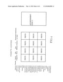 Financial donation system and method thereof diagram and image