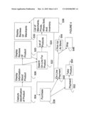 RETAIL SHOPPING METHOD AND SYSTEM USING UPC CAPTURE diagram and image