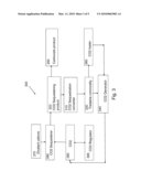 CO2 COMMODITY TRADING SYSTEM AND METHOD diagram and image