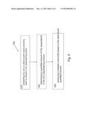 CO2 COMMODITY TRADING SYSTEM AND METHOD diagram and image