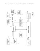 FINANCIAL DOCUMENT PROCESSING SYSTEM diagram and image