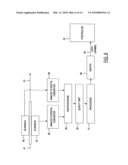 FINANCIAL DOCUMENT PROCESSING SYSTEM diagram and image