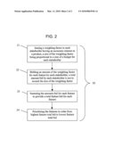  METHOD TO PRIORITIZE PRODUCT REQUIREMENTS diagram and image