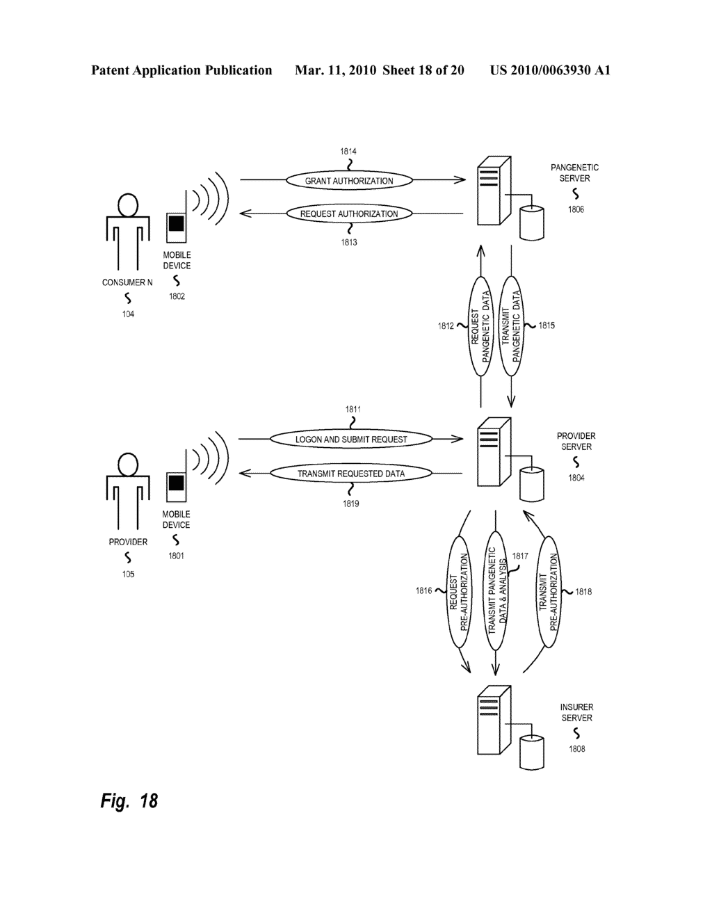 System for Secure Mobile Healthcare Selection - diagram, schematic, and image 19