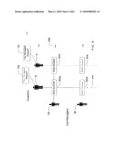 SYSTEM, METHOD, AND COMPUTER PROGRAM PRODUCT FOR MANAGING A VIRTUAL PORTFOLIO OF FINANCIAL OBJECTS diagram and image