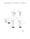 SYSTEM, METHOD, AND COMPUTER PROGRAM PRODUCT FOR MANAGING A VIRTUAL PORTFOLIO OF FINANCIAL OBJECTS diagram and image