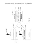 SYSTEM, METHOD, AND COMPUTER PROGRAM PRODUCT FOR MANAGING A VIRTUAL PORTFOLIO OF FINANCIAL OBJECTS diagram and image