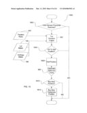 SYSTEM, METHOD, AND COMPUTER PROGRAM PRODUCT FOR MANAGING A VIRTUAL PORTFOLIO OF FINANCIAL OBJECTS diagram and image