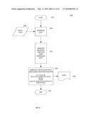 SYSTEM, METHOD, AND COMPUTER PROGRAM PRODUCT FOR MANAGING A VIRTUAL PORTFOLIO OF FINANCIAL OBJECTS diagram and image