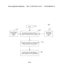 SYSTEM, METHOD, AND COMPUTER PROGRAM PRODUCT FOR MANAGING A VIRTUAL PORTFOLIO OF FINANCIAL OBJECTS diagram and image