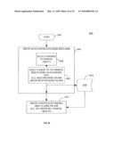 SYSTEM, METHOD, AND COMPUTER PROGRAM PRODUCT FOR MANAGING A VIRTUAL PORTFOLIO OF FINANCIAL OBJECTS diagram and image