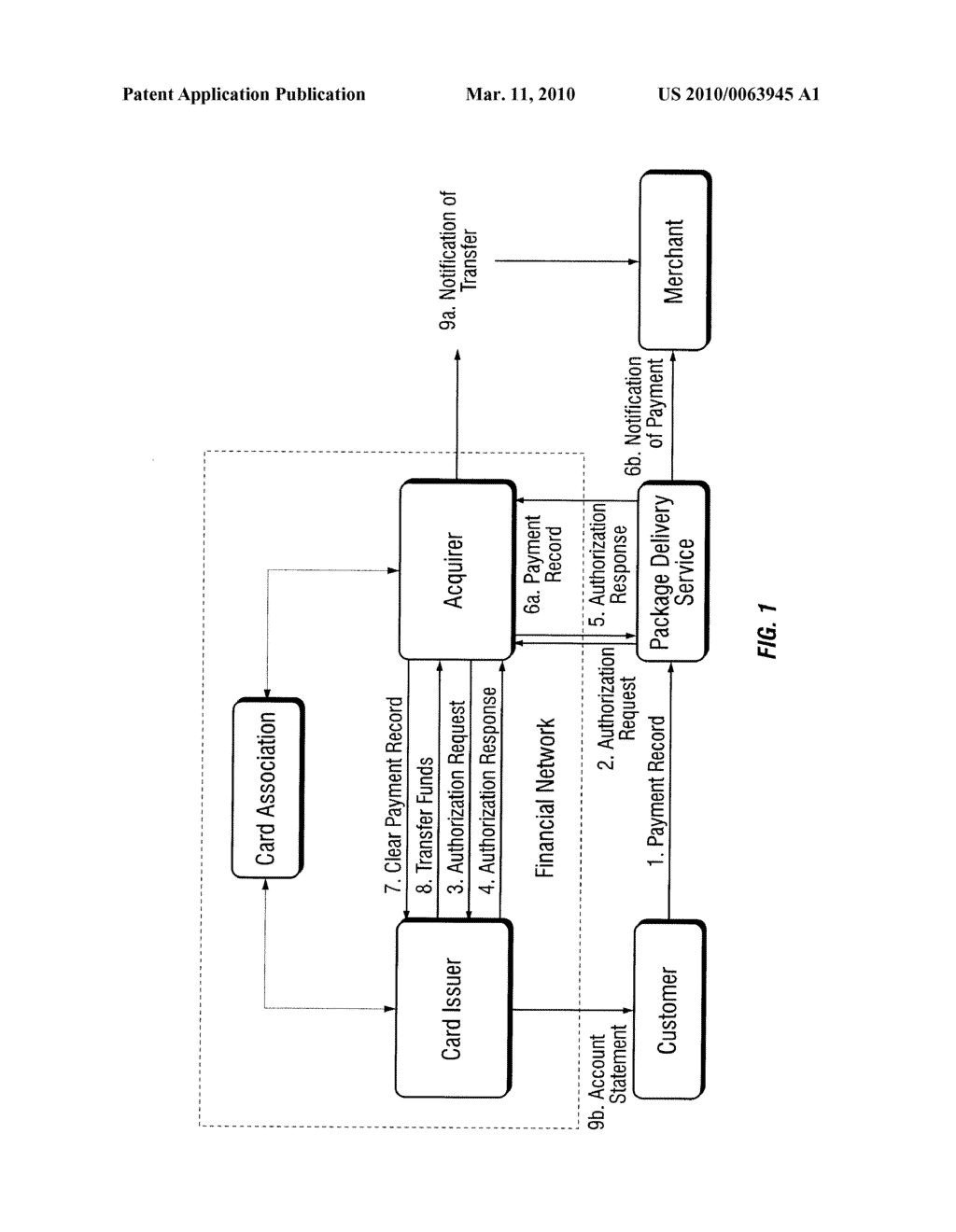 Systems and Methods Involving Processing of Payments Using Handheld Devices - diagram, schematic, and image 02