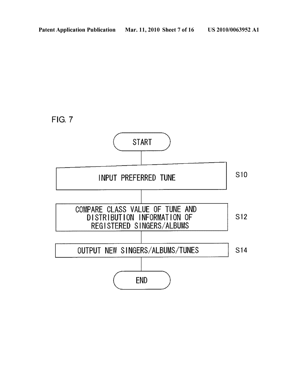 Music Information Processing Apparatus, Music Delivering System, And Music Information Processing Method That Can Satisfy A Request From A User - diagram, schematic, and image 08