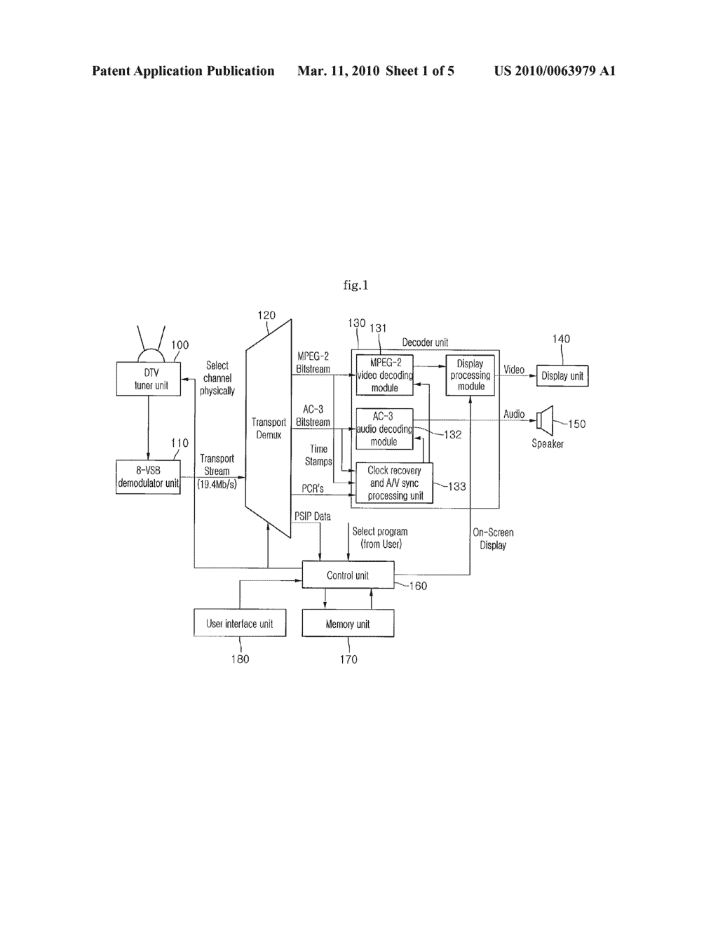 MANUAL SEARCH METHOD AND IMAGE DISPLAY DEVICE USING THE SAME - diagram, schematic, and image 02