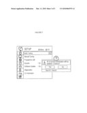 MANUAL SEARCH METHOD AND IMAGE DISPLAY DEVICE USING THE SAME diagram and image