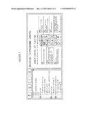 MANUAL SEARCH METHOD AND IMAGE DISPLAY DEVICE USING THE SAME diagram and image