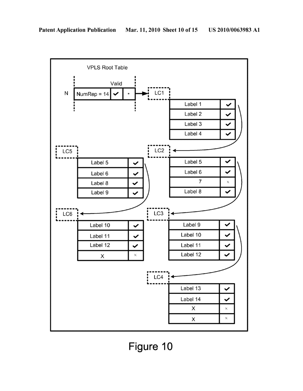 MANAGEMENT OF STORAGE AND RETRIEVAL OF DATA LABELS IN RANDOM ACCESS MEMORY - diagram, schematic, and image 11