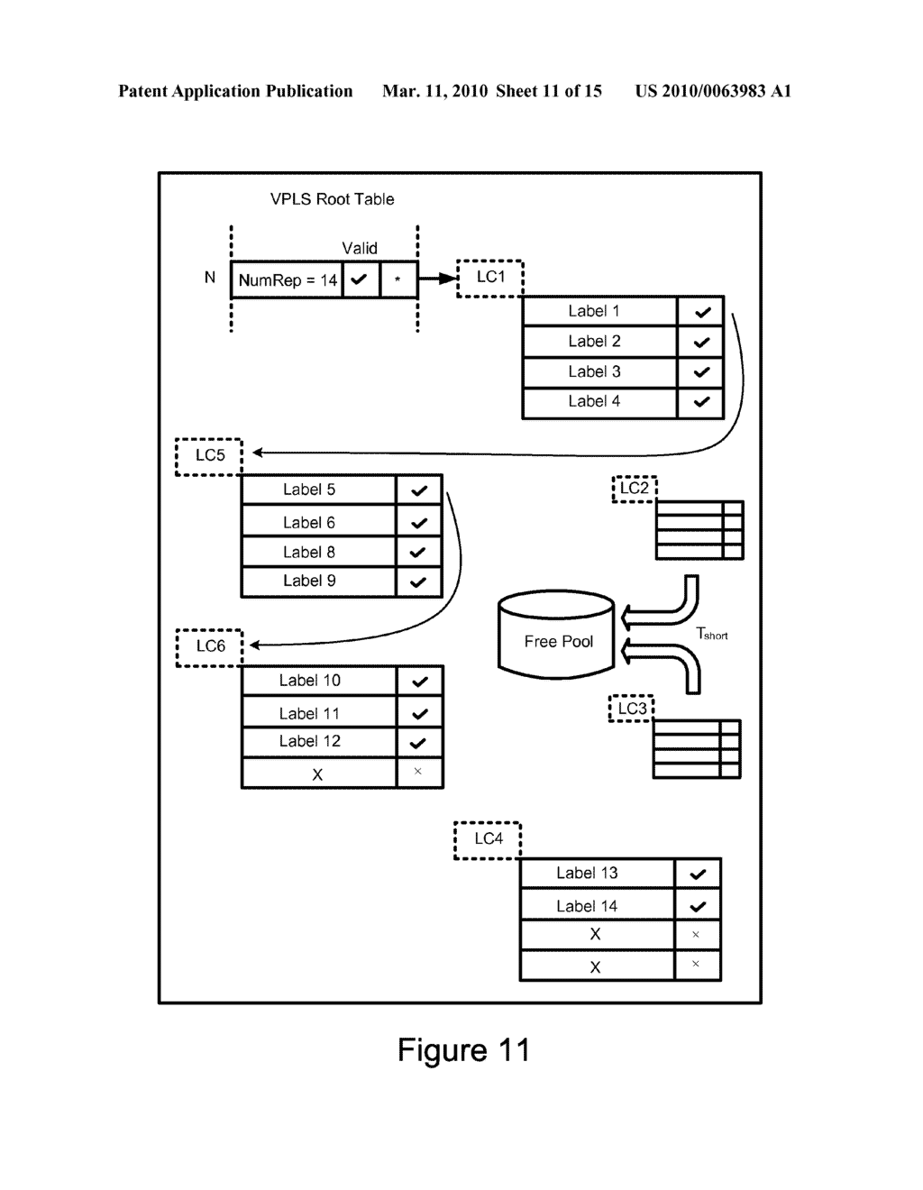 MANAGEMENT OF STORAGE AND RETRIEVAL OF DATA LABELS IN RANDOM ACCESS MEMORY - diagram, schematic, and image 12