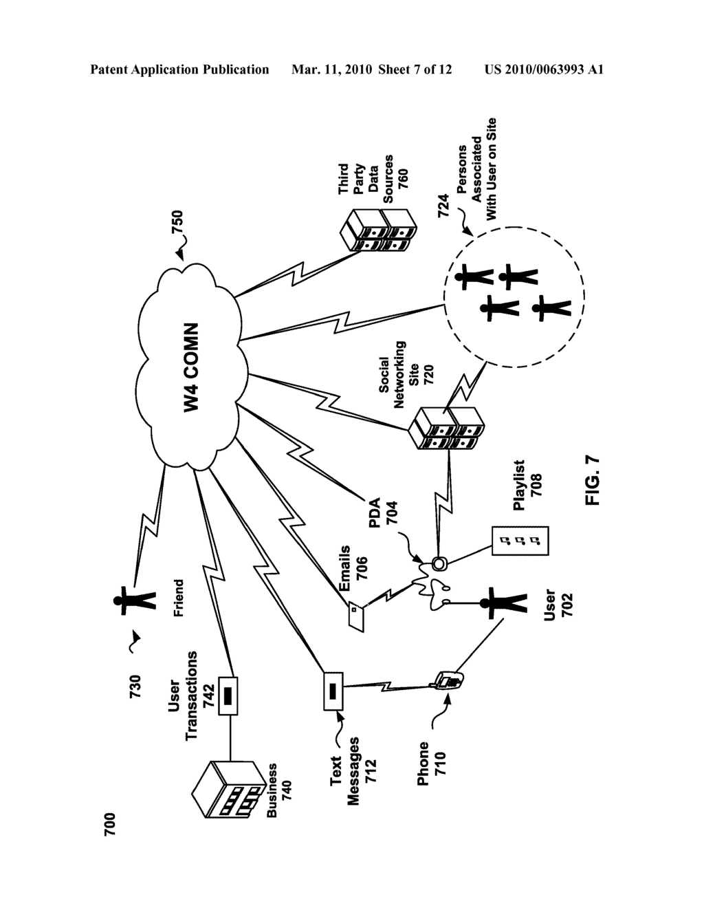 SYSTEM AND METHOD FOR SOCIALLY AWARE IDENTITY MANAGER - diagram, schematic, and image 08