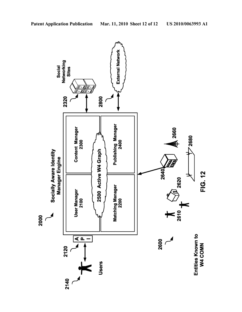 SYSTEM AND METHOD FOR SOCIALLY AWARE IDENTITY MANAGER - diagram, schematic, and image 13