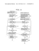 IMAGE DISPLAY SYSTEM, DISPLAY APPARATUS, AND DISPLAY METHOD diagram and image