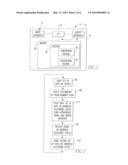 System and Method for Maintaining on a Handheld Electronic Device Information That Is Substantially Current and Is Readily Available to a User diagram and image