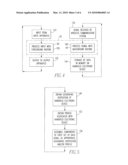 System and Method for Maintaining on a Handheld Electronic Device Information That Is Substantially Current and Is Readily Available to a User diagram and image